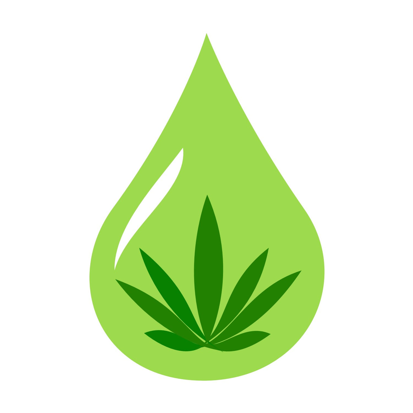 BHW Hemp Therapy CBD products owned by Bridgette Brown and Tonya Harvey